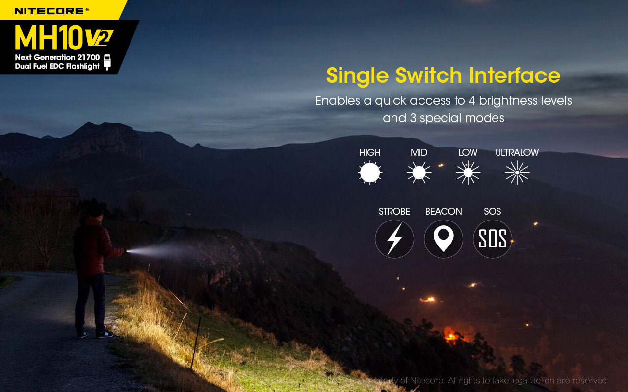 Nitecore MH10V2 EDC USB-C Rechargeable Torch