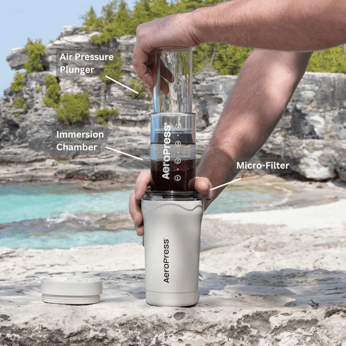 A person using an Aeropress coffee maker outdoors with labeled parts.