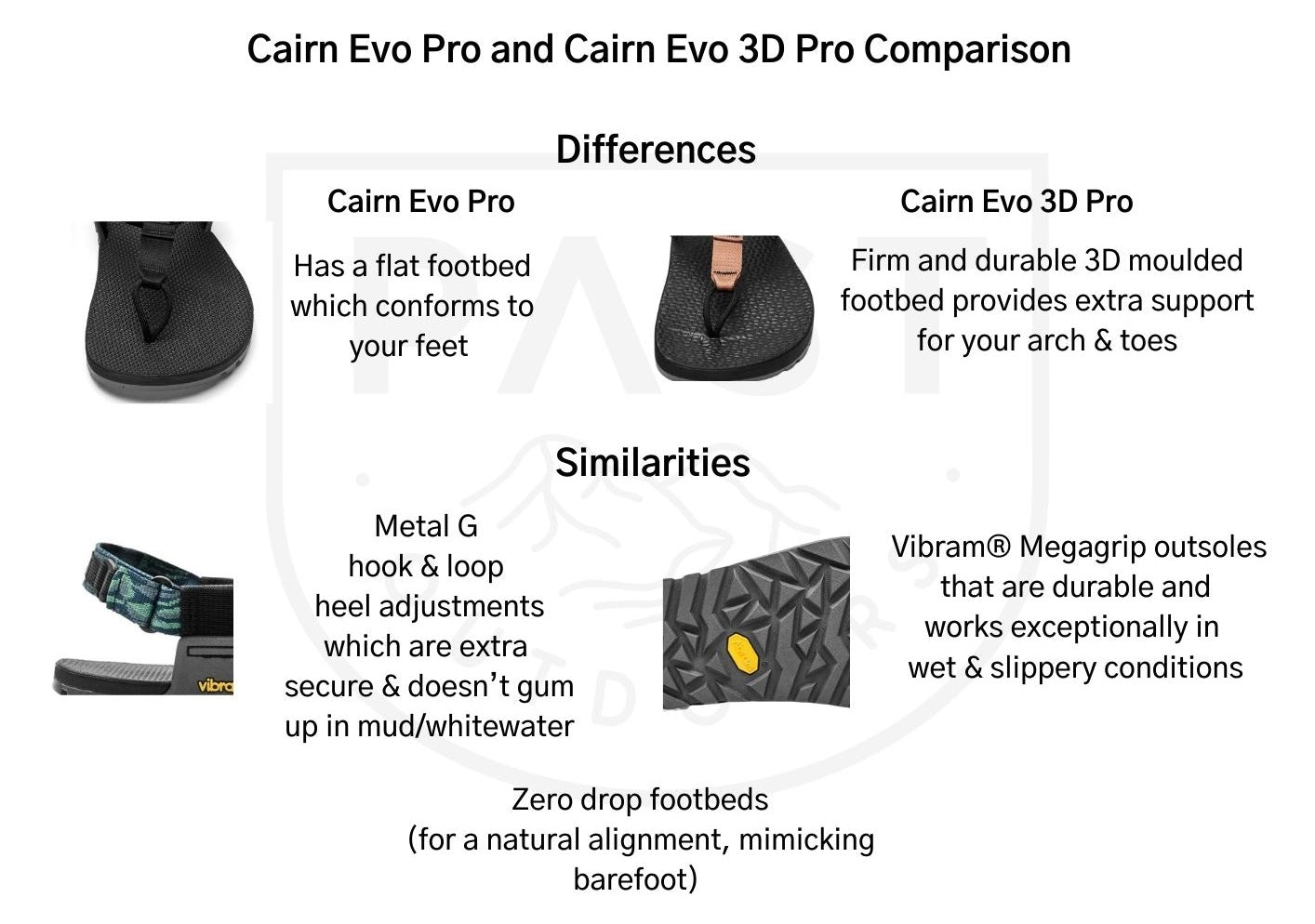 Bedrock Sandals Cairn Evo Pro