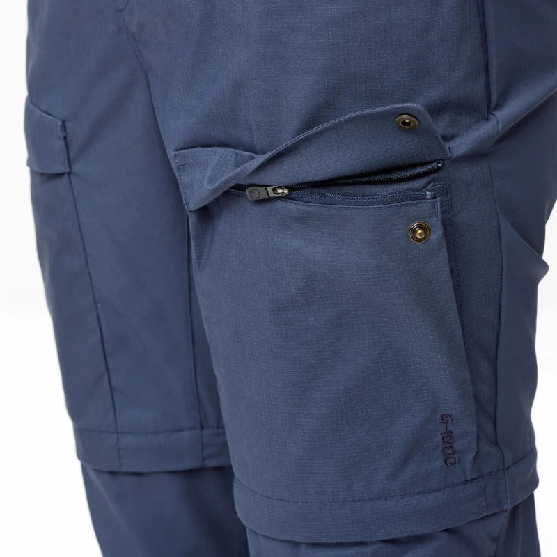 Close-up of blue pants with zippers and buttons on a white background