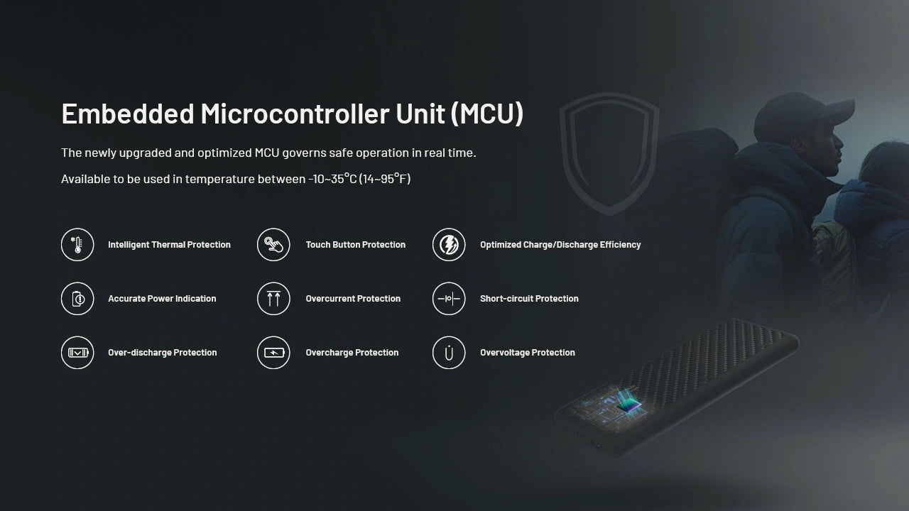 Nitecore NB Air Ultra-Slim Portable Power Bank – 5,000mAh