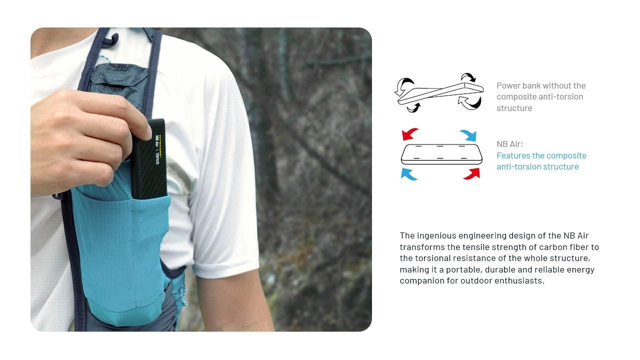 Nitecore NB Air Ultra-Slim Portable Power Bank – 5,000mAh