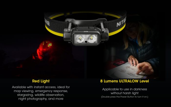 Nitecore NU40 Compact Lightweight Headlamp 1000 Lumens