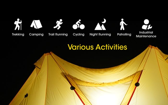 Nitecore NU40 Compact Lightweight Headlamp 1000 Lumens