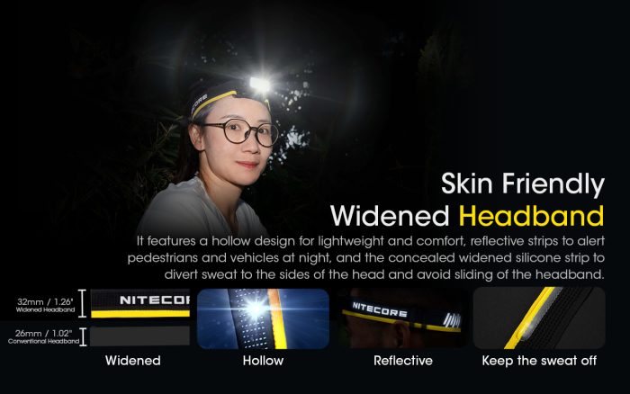 Nitecore NU40 Compact Lightweight Headlamp 1000 Lumens 12