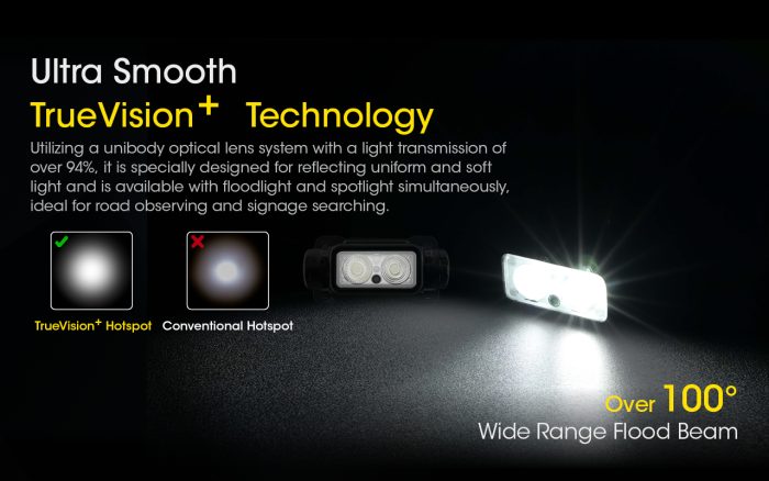 Nitecore NU40 Compact Lightweight Headlamp 1000 Lumens