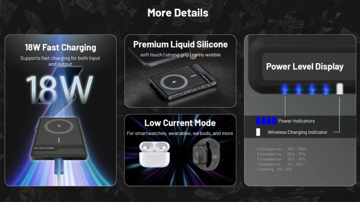 Nitecore NW5000 Ultra-Slim Magnetic Wireless Power Bank