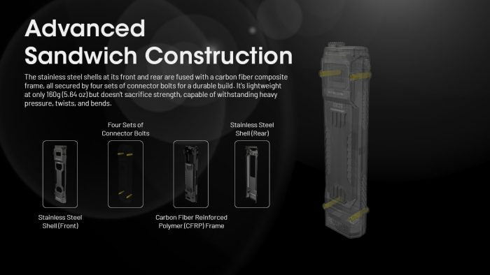 Nitecore EDC29 High-Performance Everyday Carry Flashlight