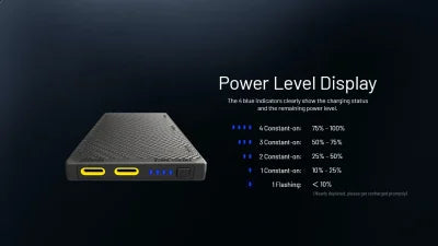 Nitecore NB10000 Gen 3 Ultra Thin Power Bank