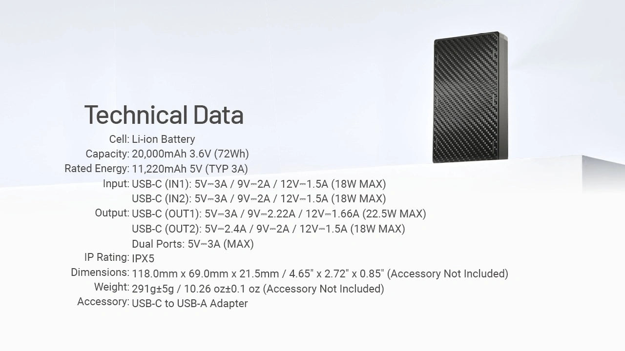 Nitecore NB20000 Gen 3 Power Bank