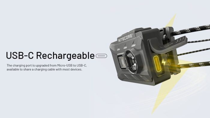 Nitecore NU20 Compact Lightweight Headlamp 360 Lumens 6