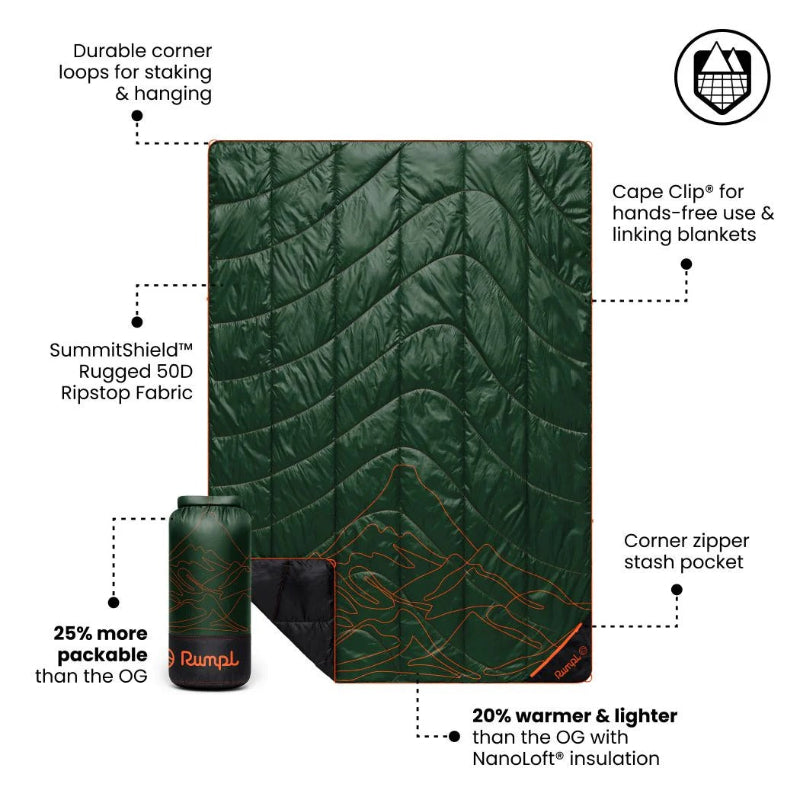 Green quilted blanket with features highlighted on a white background