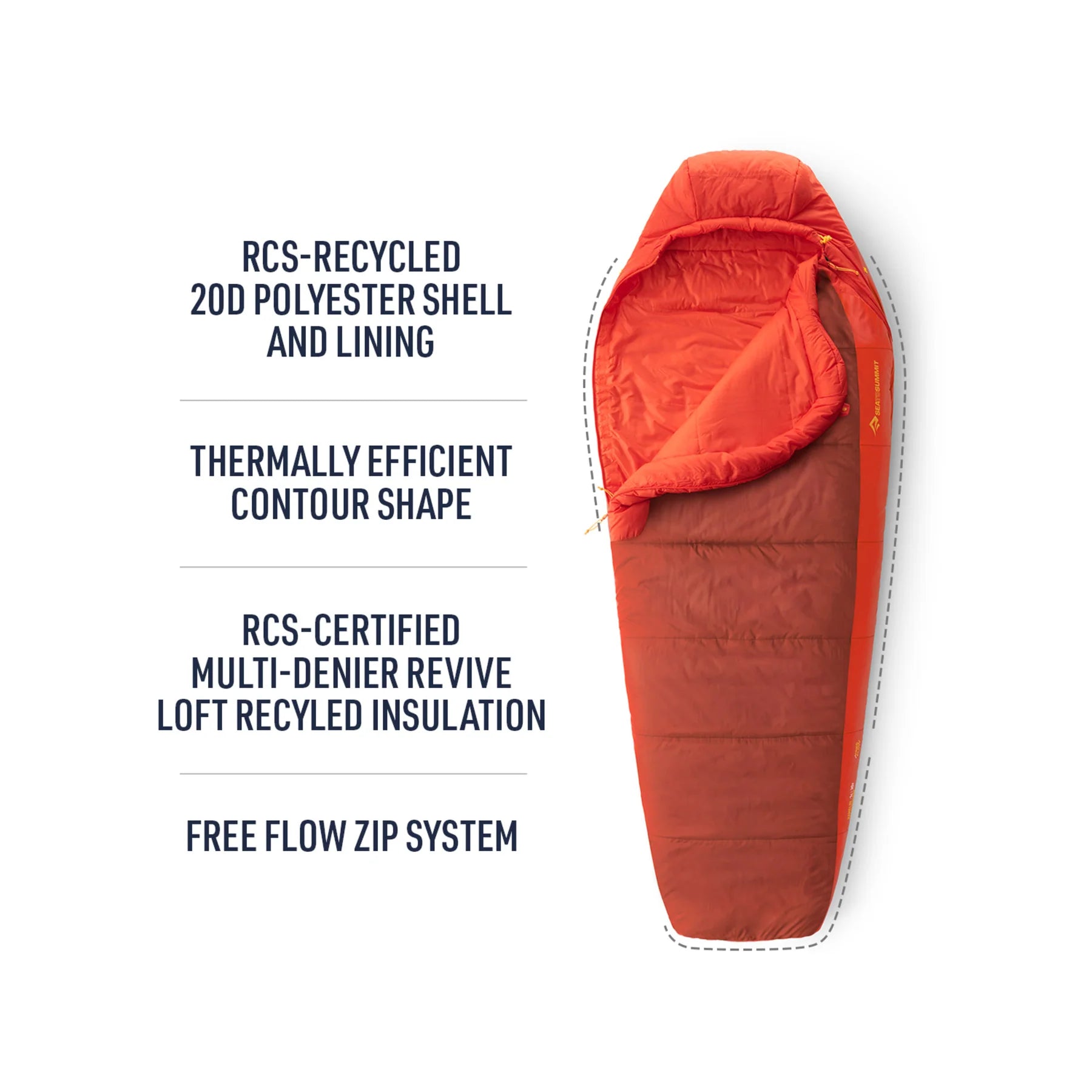 Orange sleeping bag with text detailing features on a white background