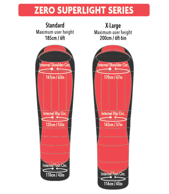 Mont Zero Superlight 8°C to 2°C Down Sleeping Bag