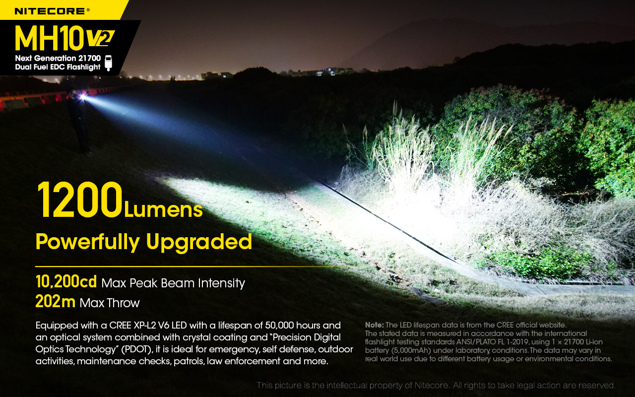 Nitecore MH10V2 EDC USB-C Rechargeable Torch