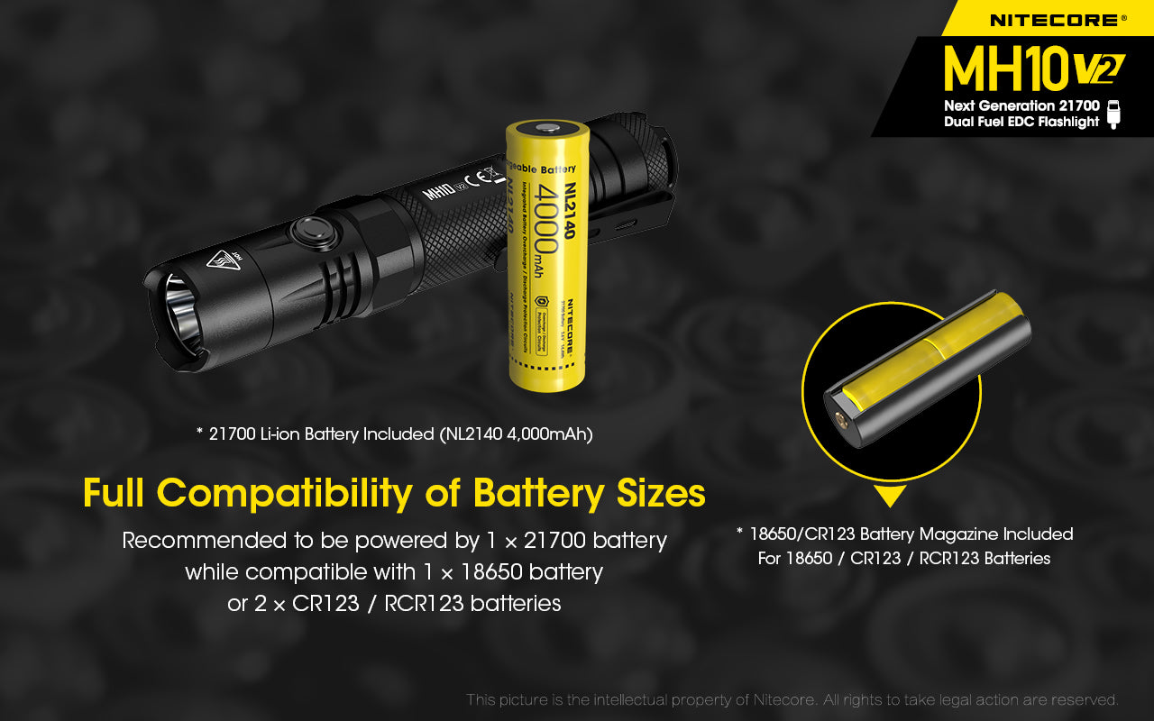 Nitecore MH10V2 EDC USB-C Rechargeable Torch