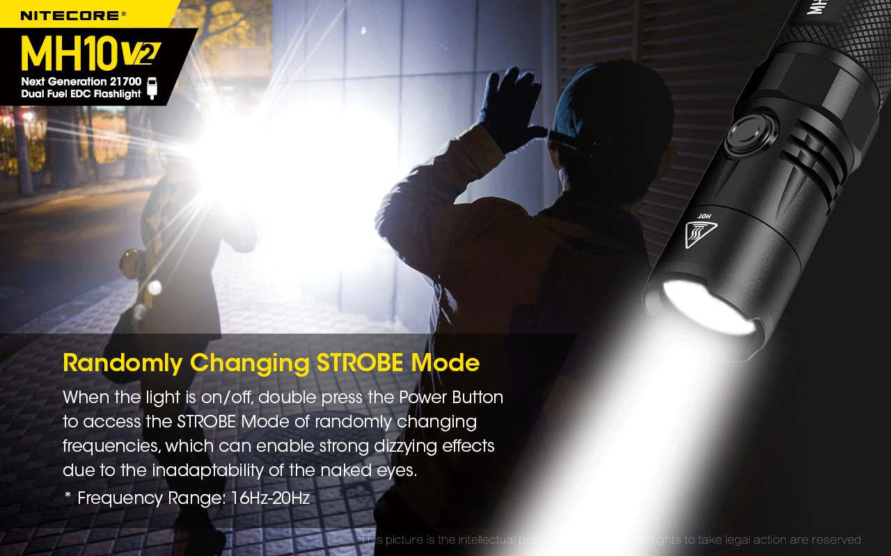 Nitecore MH10V2 EDC USB-C Rechargeable Torch 18