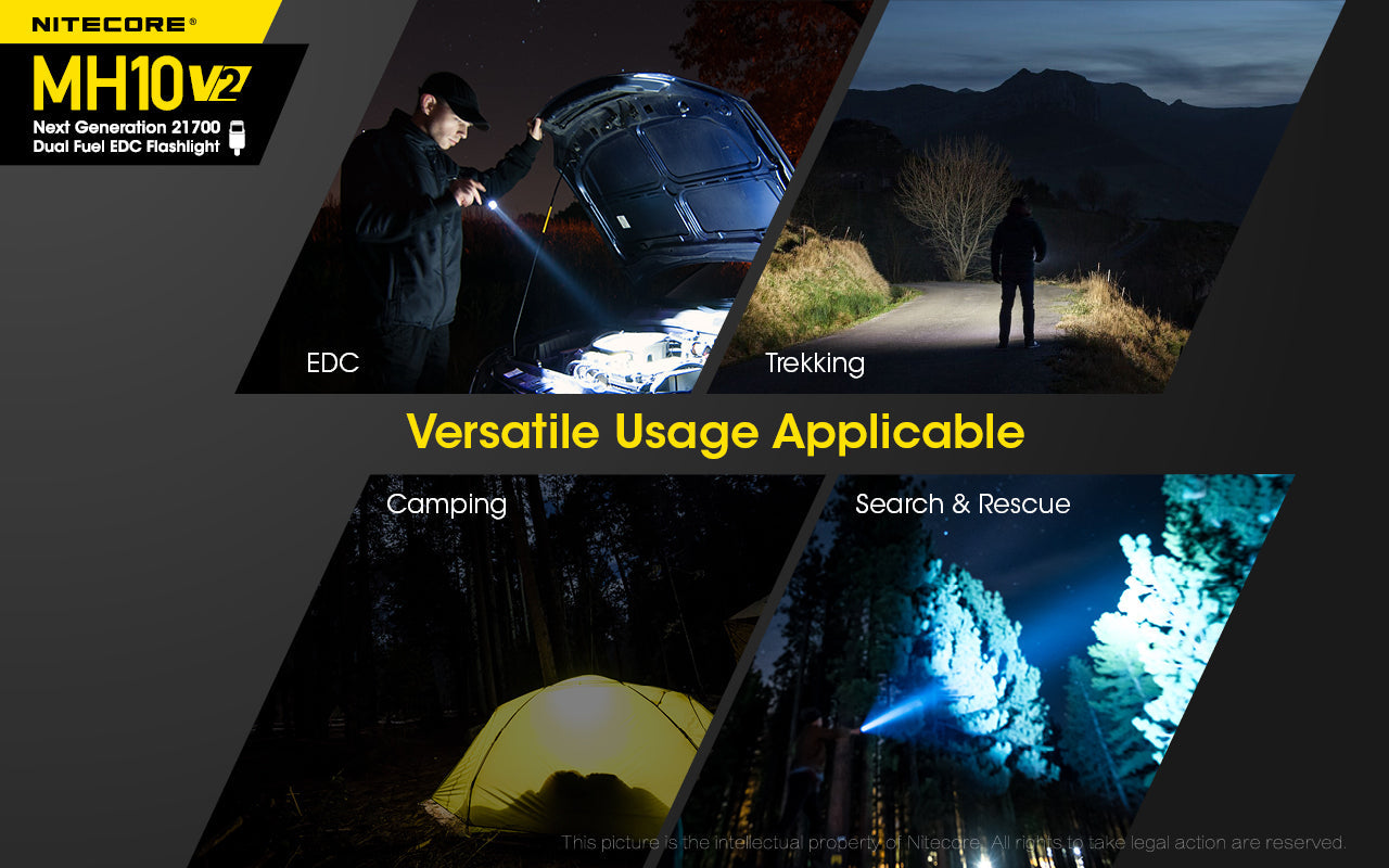 Nitecore MH10V2 EDC USB-C Rechargeable Torch 15