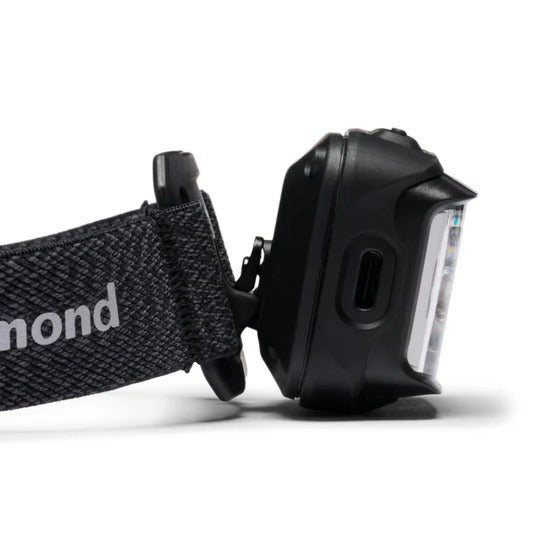 Black Diamond Storm Headlamp 13