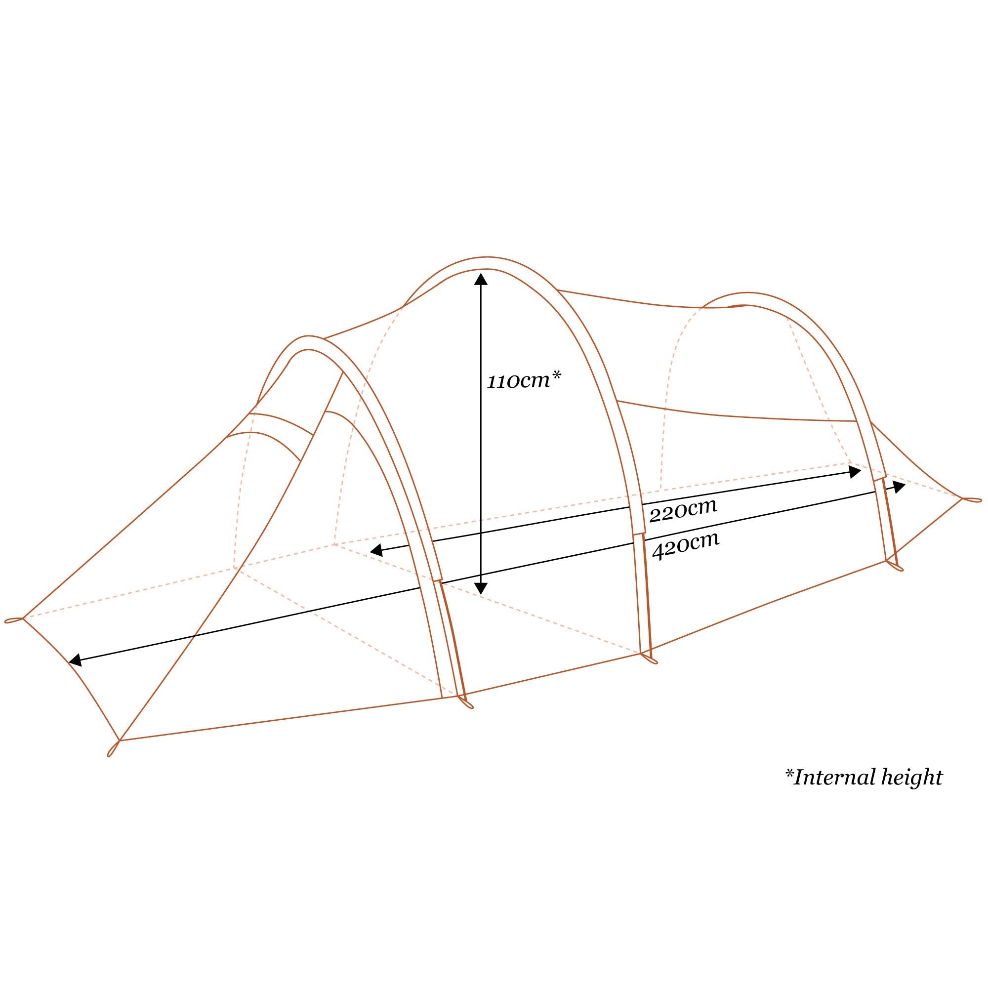 Mont Supercell EX 4 Season Tunnel Tent Rental 8