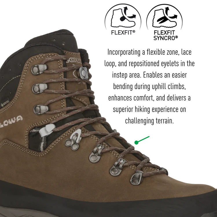 Brown hiking boot with Flexfit technology features and text on a white background