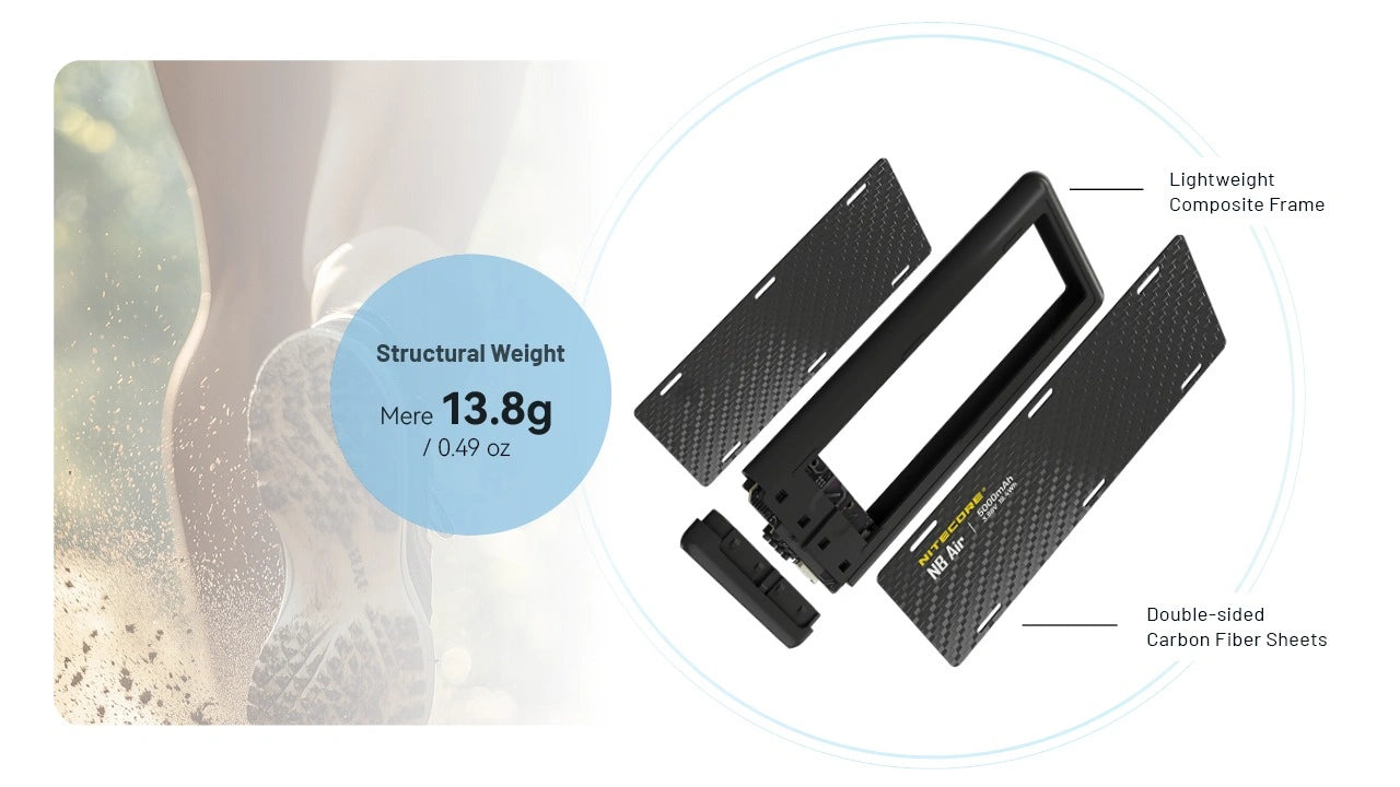 Nitecore NB Air Ultra-Slim Portable Power Bank – 5,000mAh