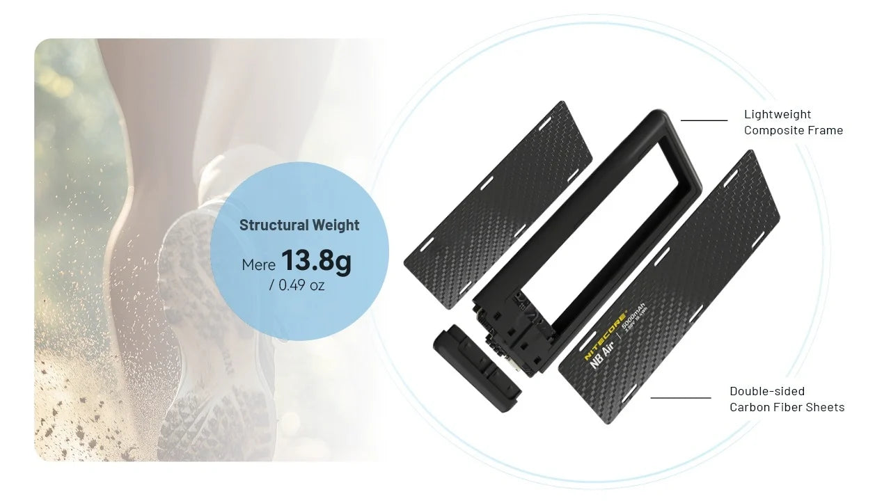 Nitecore NB Air Ultra-Slim Portable Power Bank 5000mAh 4