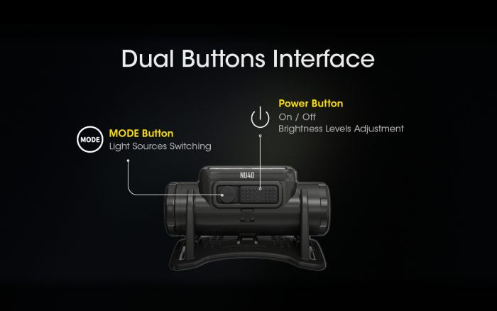 Nitecore NU40 Compact Lightweight Headlamp 1000 Lumens