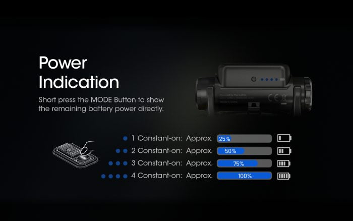 Nitecore NU40 Compact Lightweight Headlamp 1000 Lumens 18