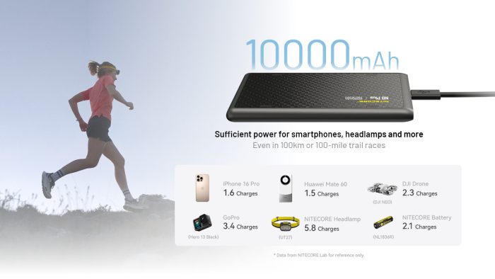 Nitecore NB Plus 10000mAh Power Bank 5