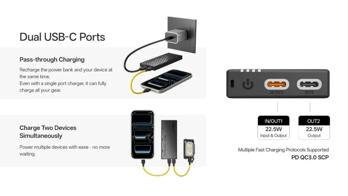 Nitecore NB10000 Gen4 10,000mAh Waterproof Power Bank
