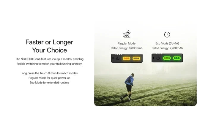 Nitecore NB10000 Gen4 10,000mAh Waterproof Power Bank