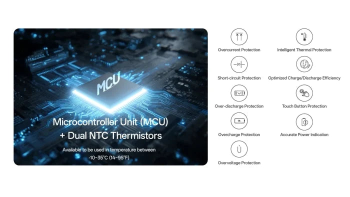 Nitecore NB10000 Gen4 10,000mAh Waterproof Power Bank