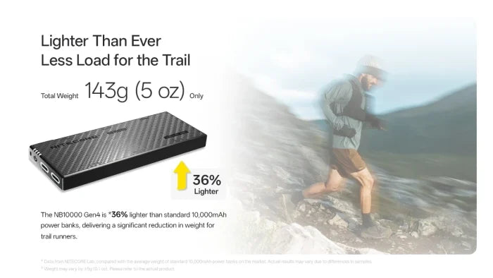 Nitecore NB10000 Gen4 10,000mAh Waterproof Power Bank
