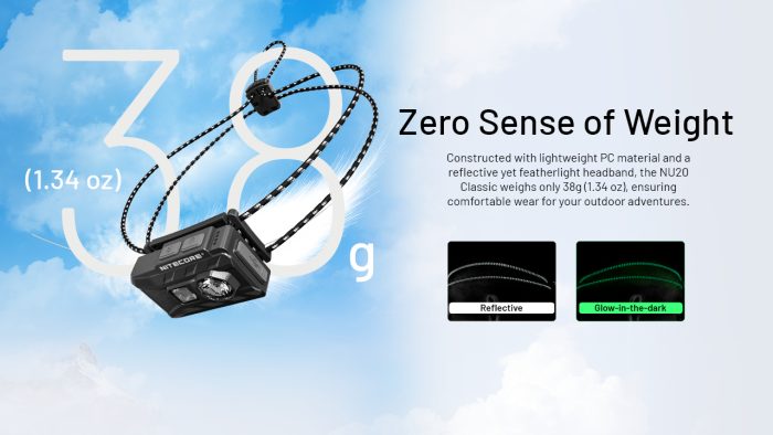 Nitecore NU20 Compact Lightweight Headlamp 360 Lumens