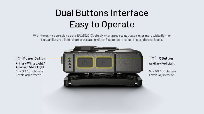 Nitecore NU20 Compact Lightweight Headlamp 360 Lumens 5