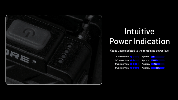 Nitecore NU20 Compact Lightweight Headlamp 360 Lumens 4