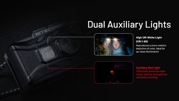 Nitecore NU20 Compact Lightweight Headlamp 360 Lumens 8