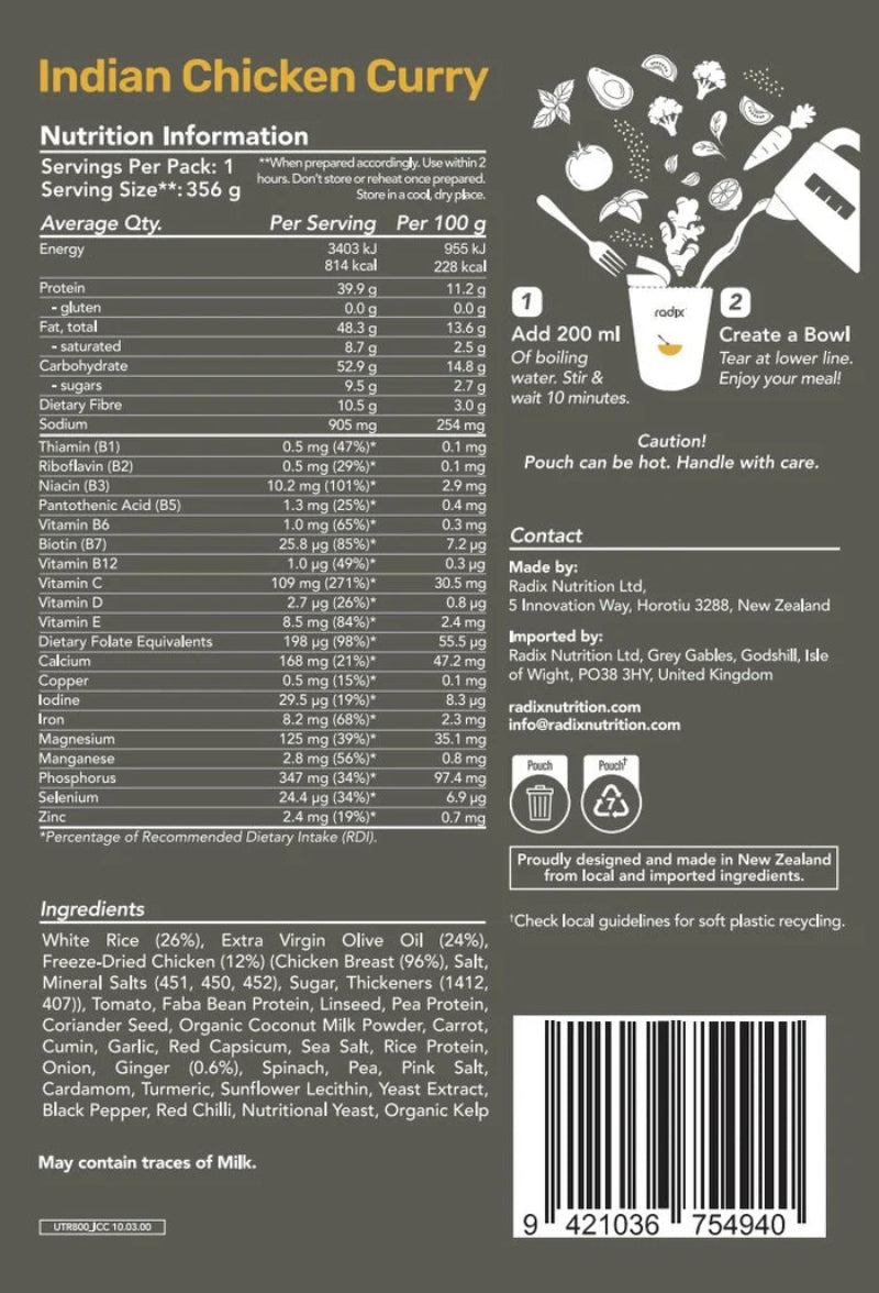 Nutrition information and ingredients list for Indian Chicken Curry on a gray background