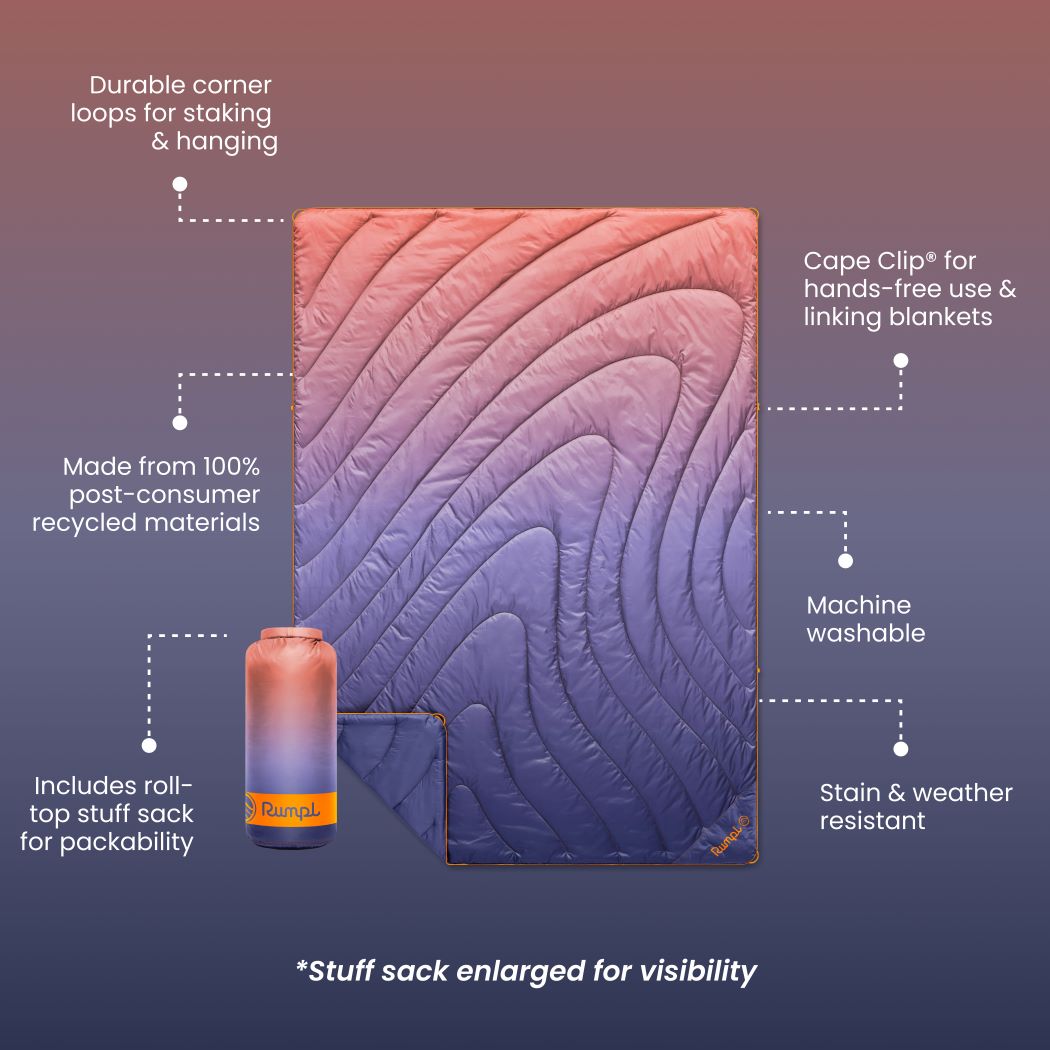 Quilted blanket with features highlighted on a gradient background