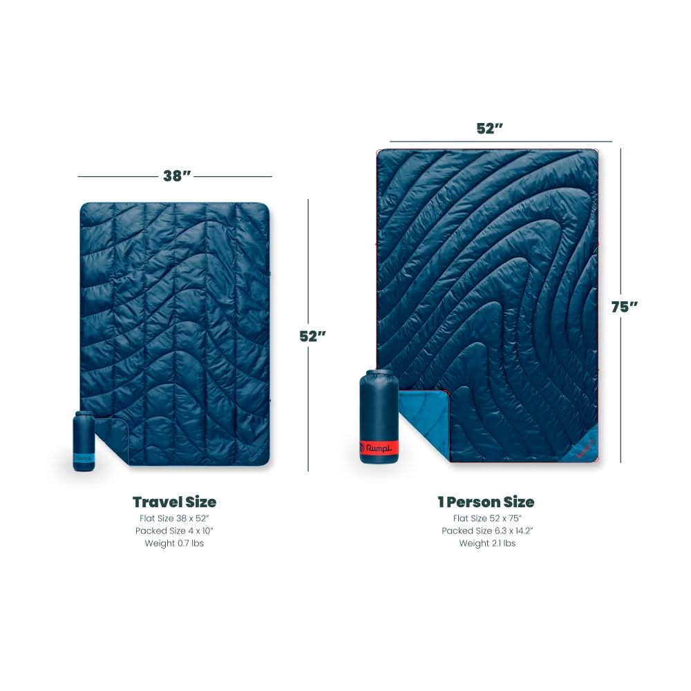 Two Rumpl Blankets comparing travel blanket with 1 person waterproof blanket