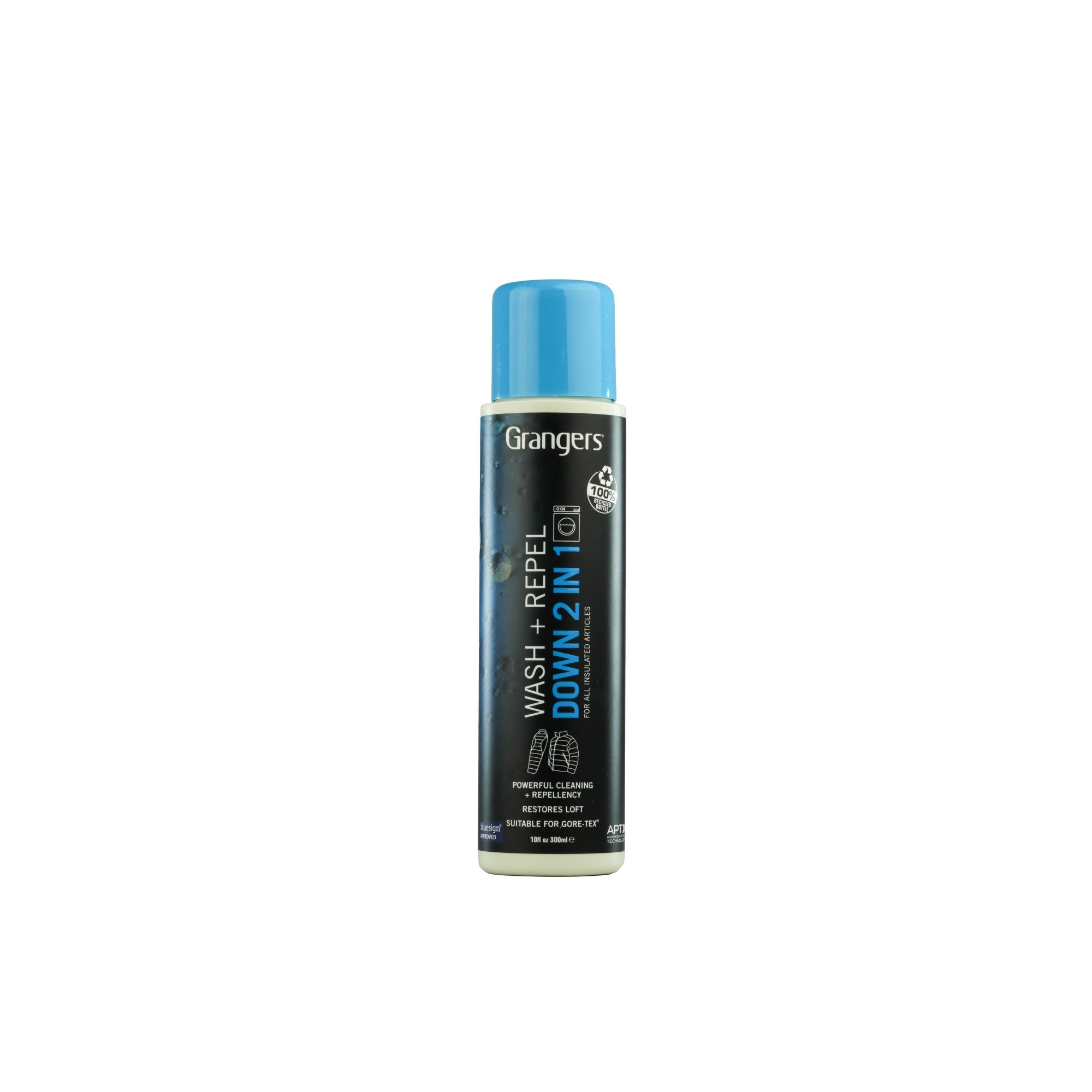 Grangers 2 in 1 Down Wash + Repel 1