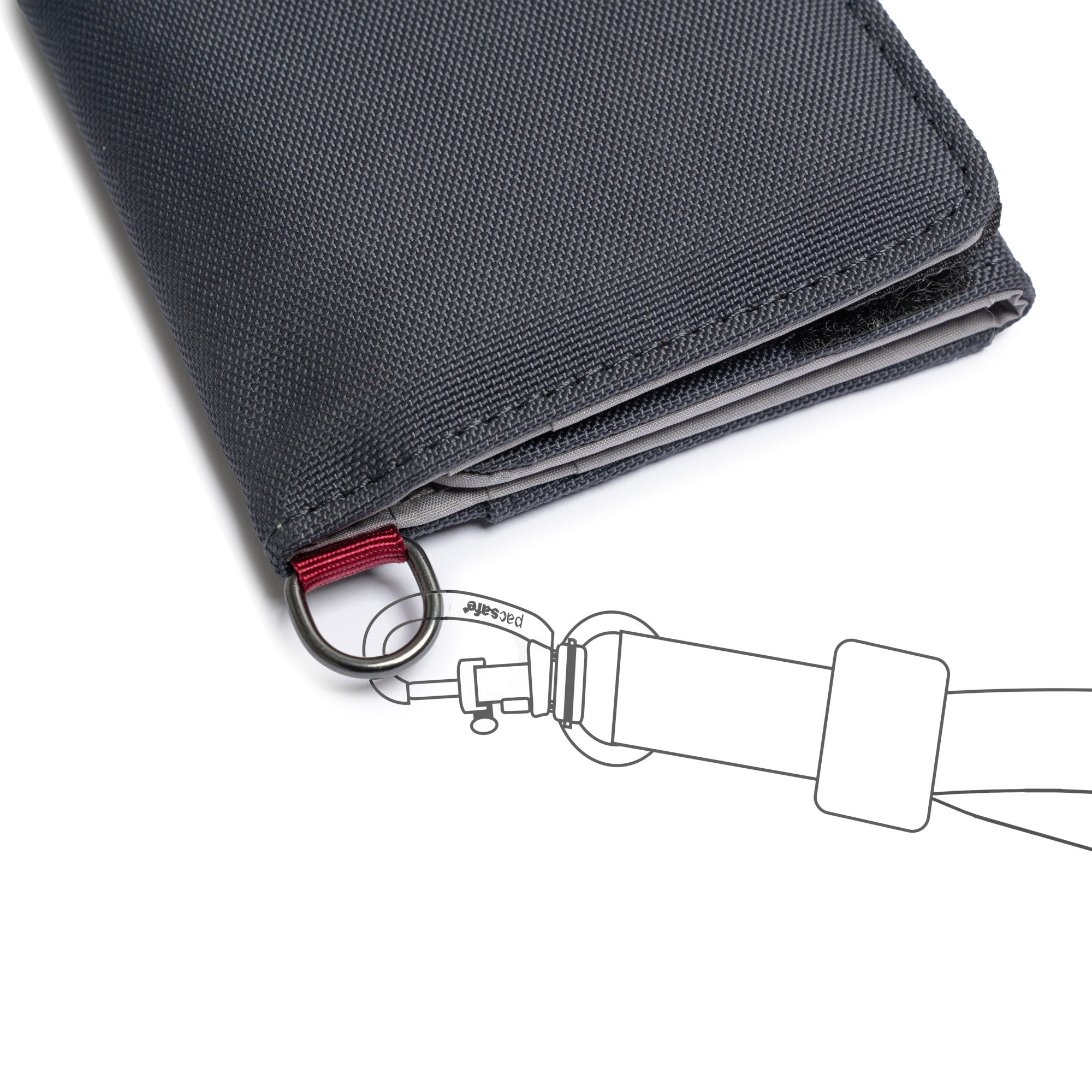 Pacsafe RFIDsafe Trifold Wallet