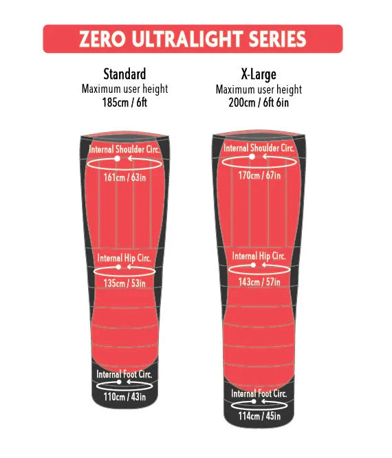 Mont Zero Ultralight 12°C to 6°C Down Sleeping Bag 9