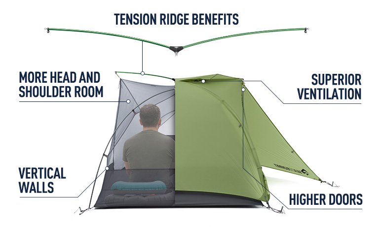 Telos TR2 Plus- Two Person Freestanding Tent (3+ Season plus)