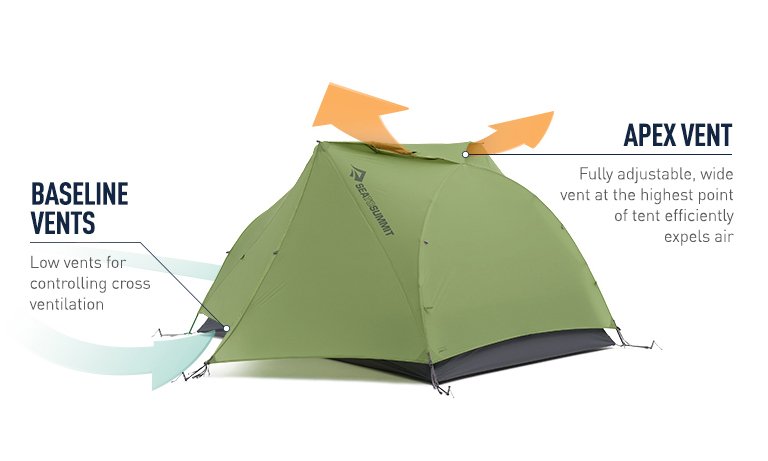 Telos TR2 Plus- Two Person Freestanding Tent (3+ Season plus)