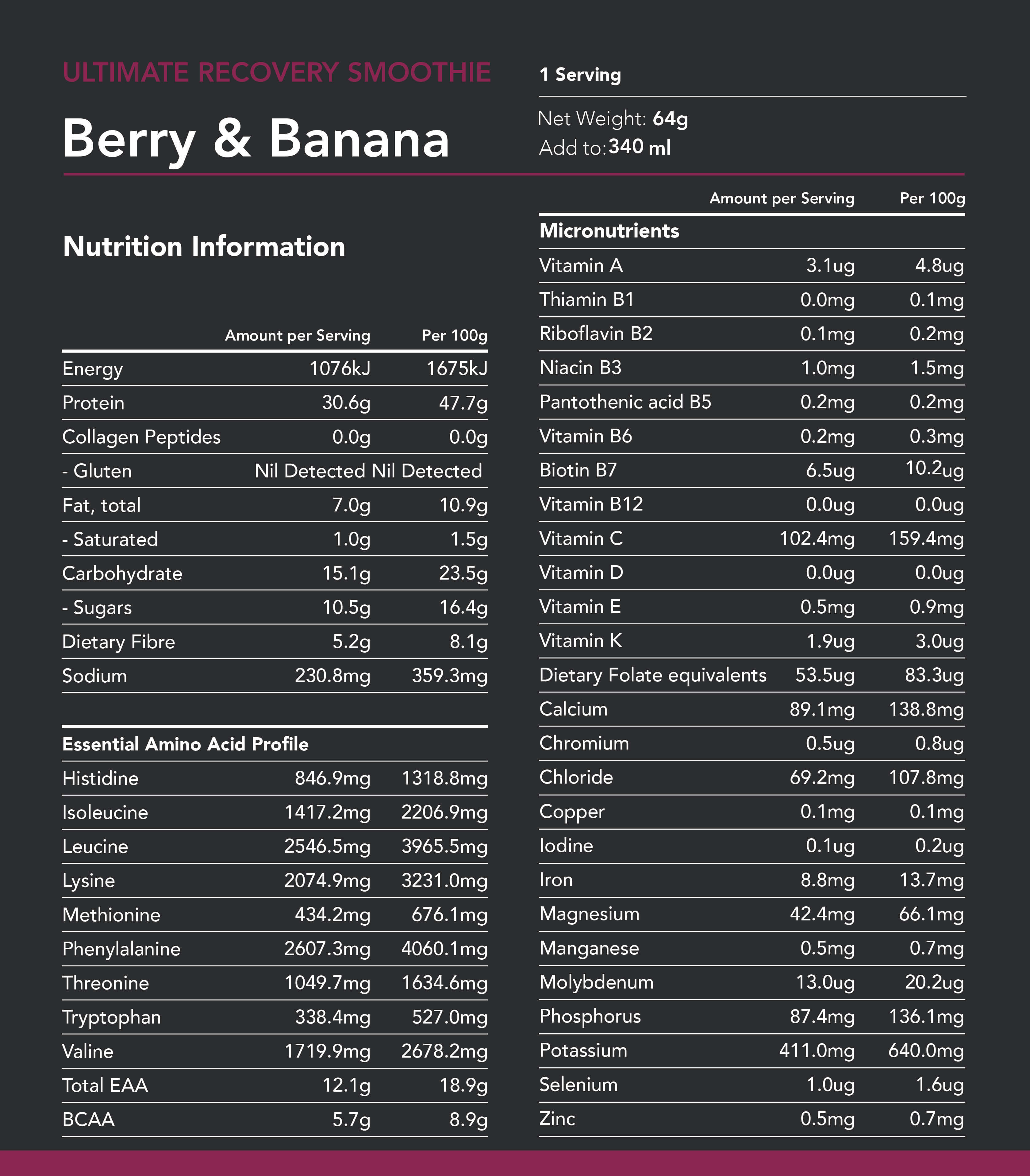 SMOOTHIE | Ultimate Post-Workout | Plant-Based Berry & Banana v2